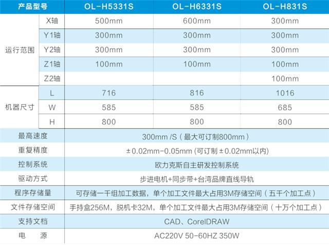 自动焊锡机 自动焊锡机