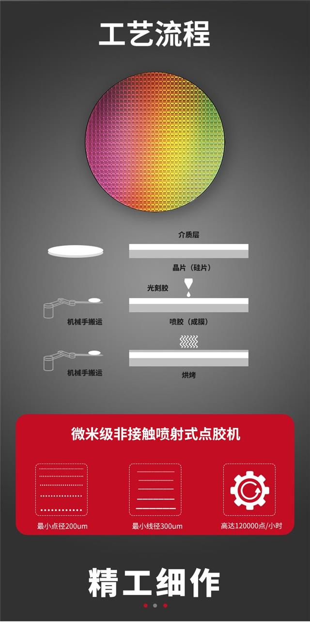 晶圆点胶机 晶圆点胶机