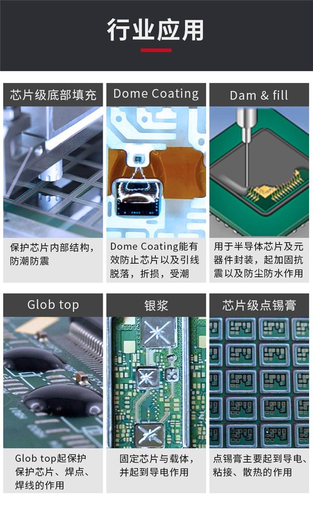 自动化详情_08.jpg 自动化详情_08.jpg